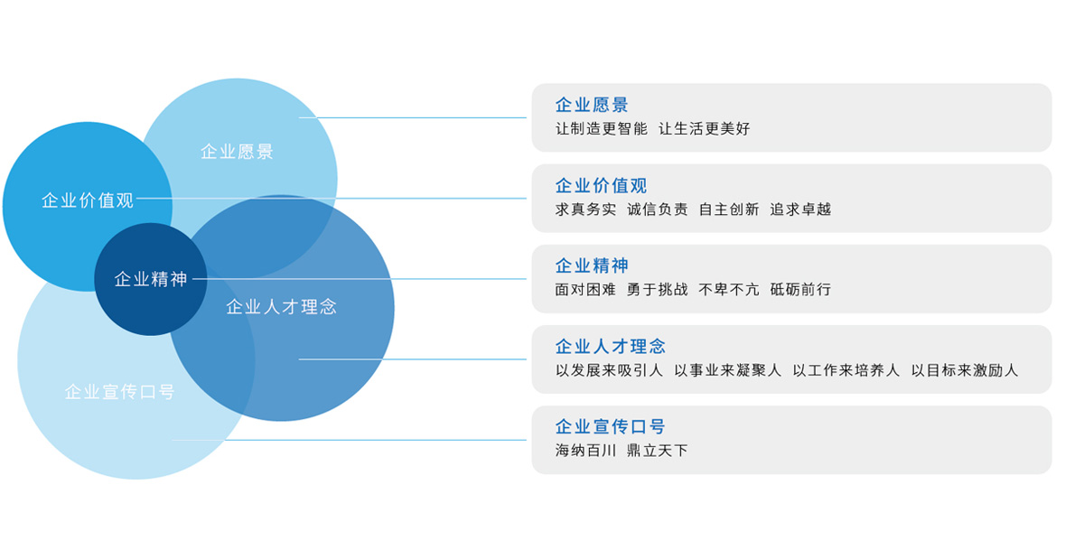 企業文化.jpg